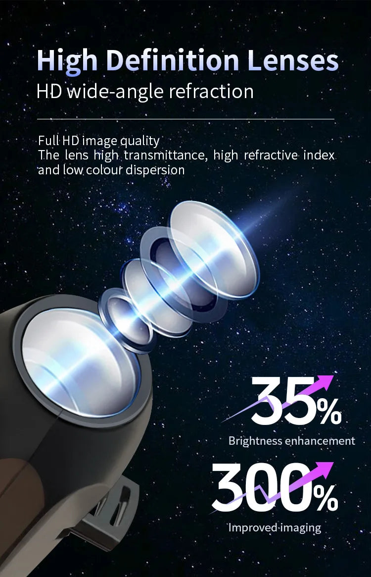 LED Star Galaxy Projector Night Light